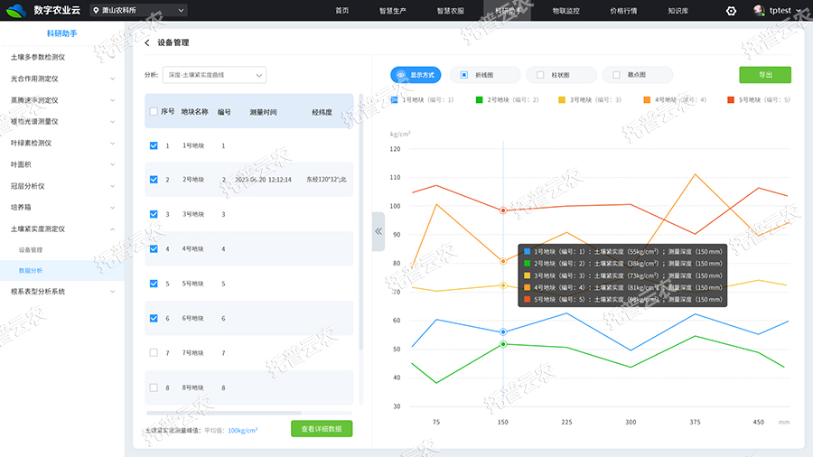 云農4.jpg 云農4.jpg